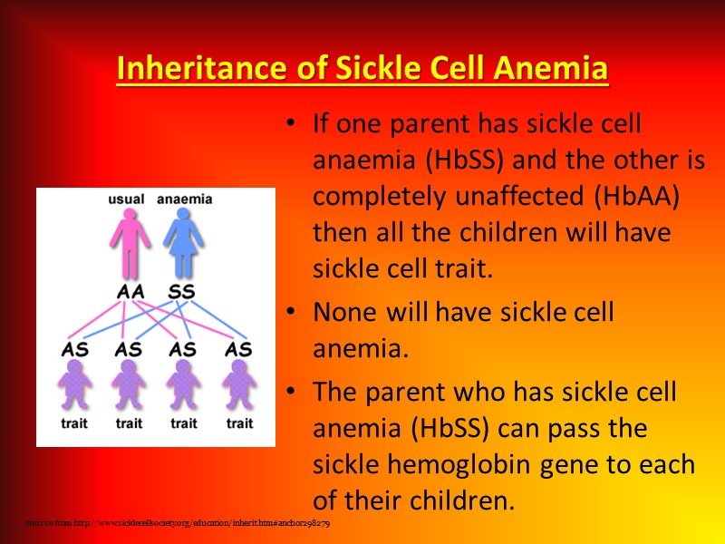 Inheritance of Sickle Cell Anemia If one parent has sickle cell anaemia (HbSS) and